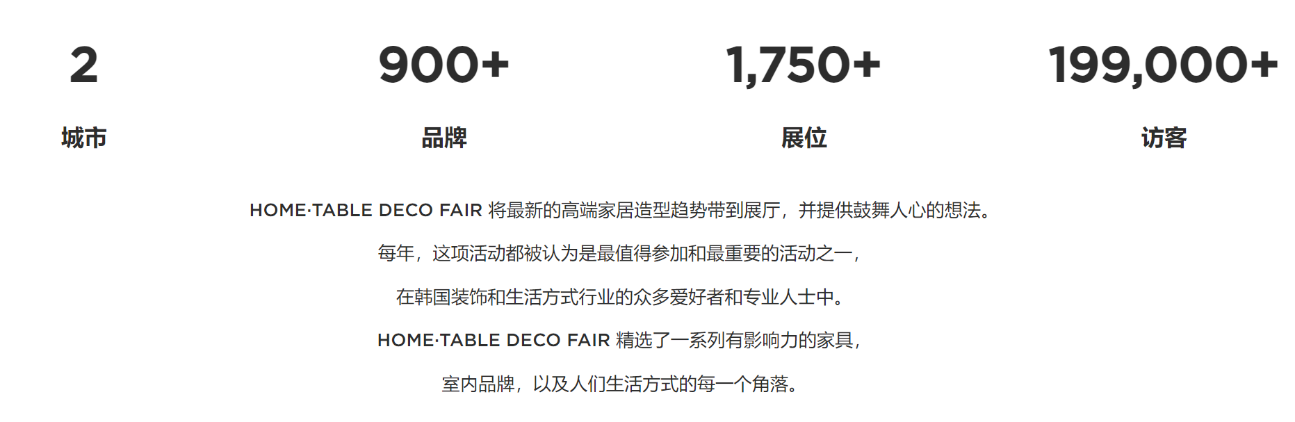 ME TABLE DECO FAIR - SEOUL)AG真人登录入口韩国首尔国际家居餐桌装饰博览会(HO(图1)